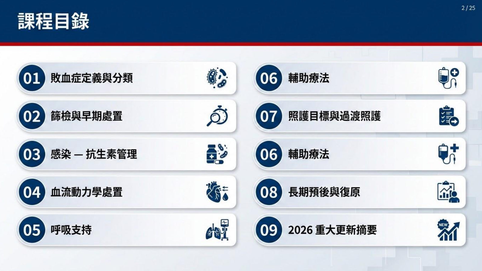 第 2 頁