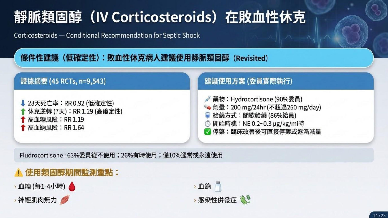 第 14 頁