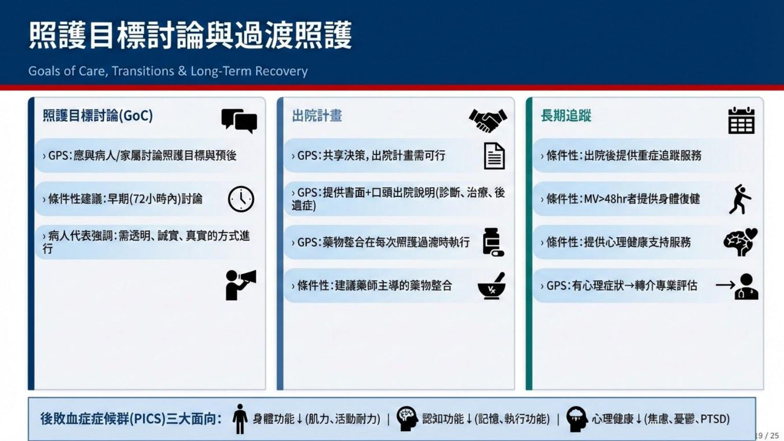 第 19 頁