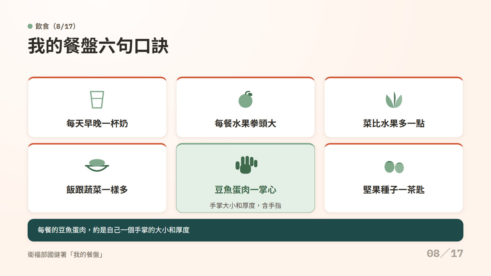 第 8 頁
