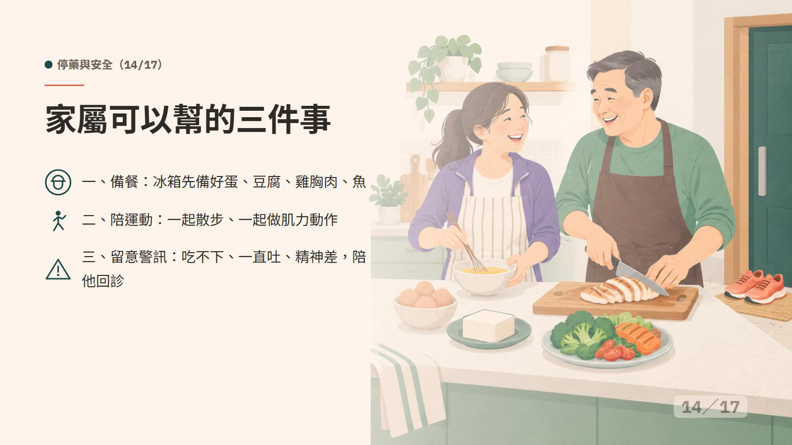 第 14 頁